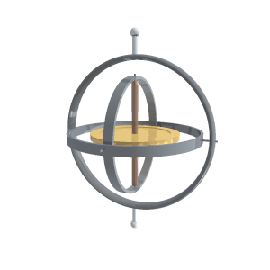 giroskop