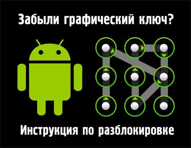 Коды Разблокировки Для Игр В Телефонах Samsung