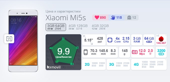 Xiaomi Mi 5s Характеристики И Цена