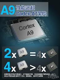 Cortex A9 