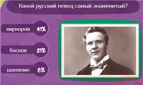 Машине игре матрешка. Игра угадать самые известные. Русские фамилии. Игра угадать самые известные на телефоне. Какой русский певец самый знаменитый в игре Матрешка.