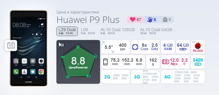Huawei p9 Plus1