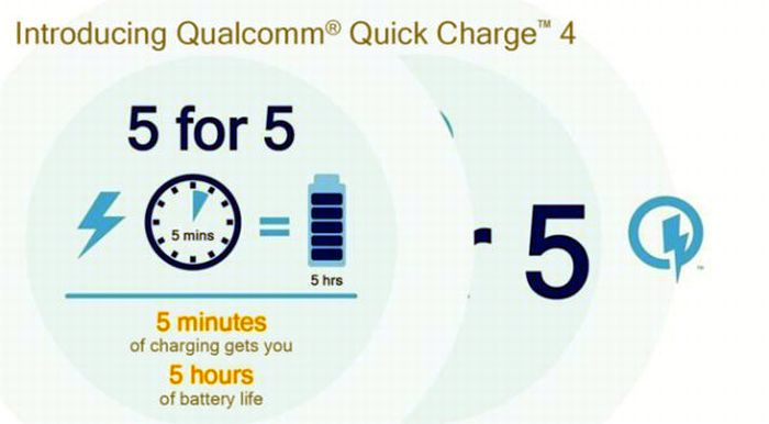 quick charge 4 0
