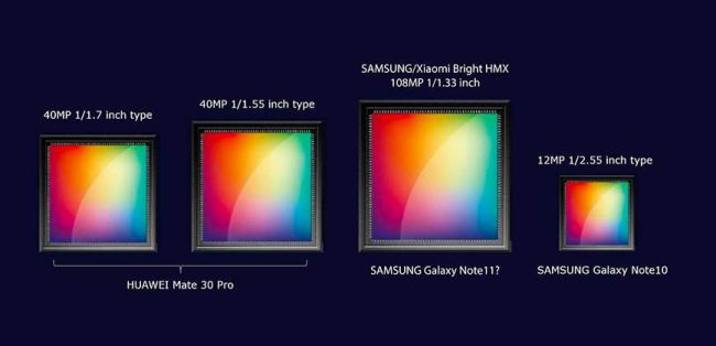samsung isocell bright hmx presented 2